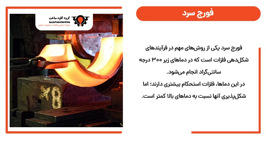 فورج سرد