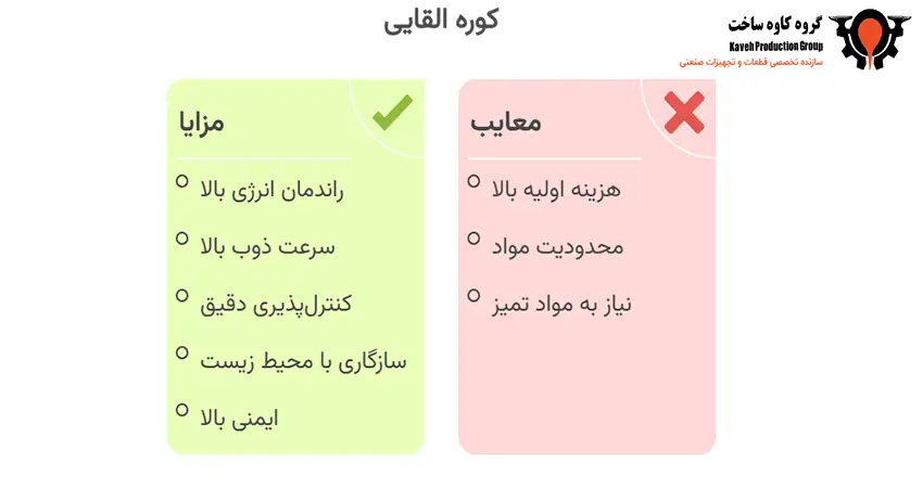 معایب و مزایای کوره القایی